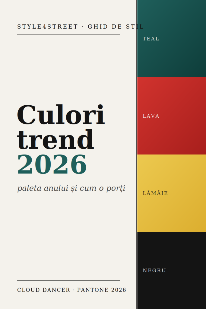 Culori trend 2026 — paleta anului: teal, roșu lava, galben lămâie și negru