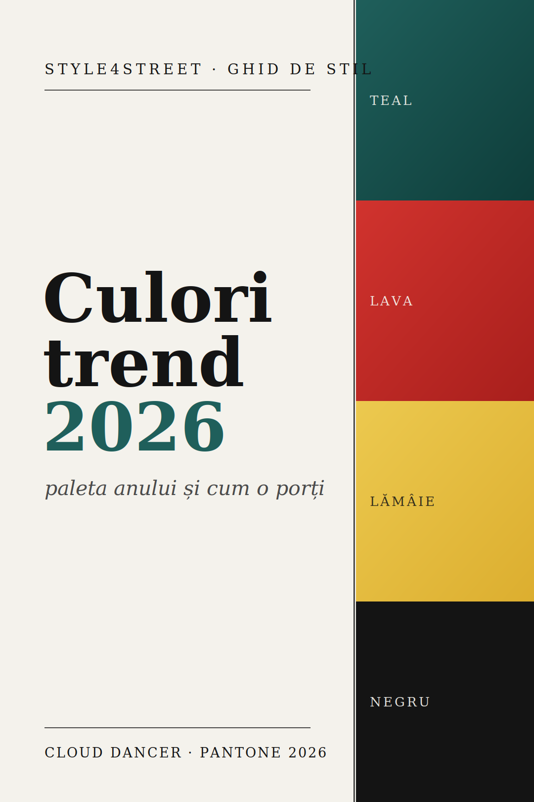 Culori trend 2026 — paleta anului: teal, roșu lava, galben lămâie și negru